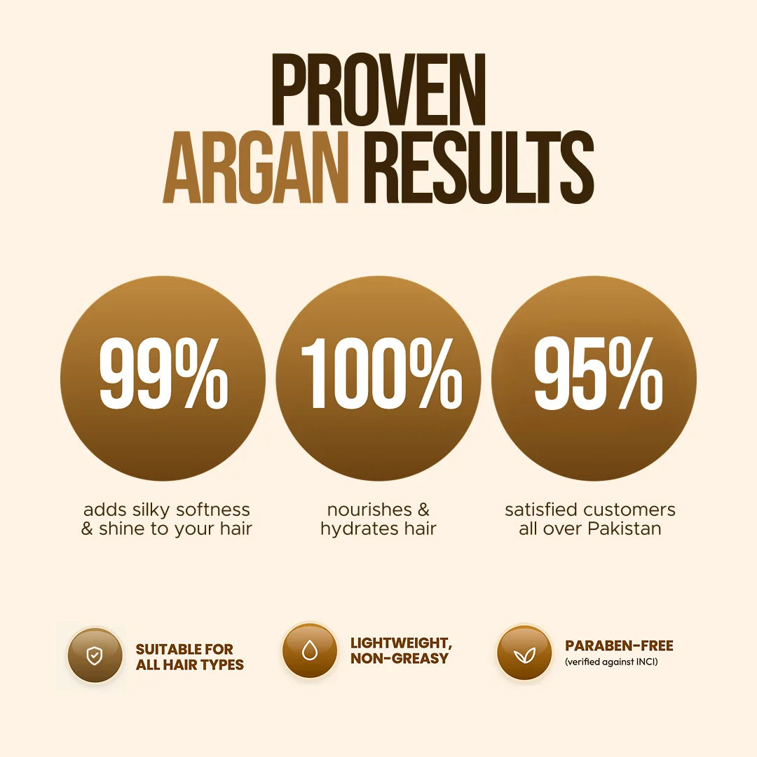 Bioblas Botanic Oils Argan Hair Care Oil