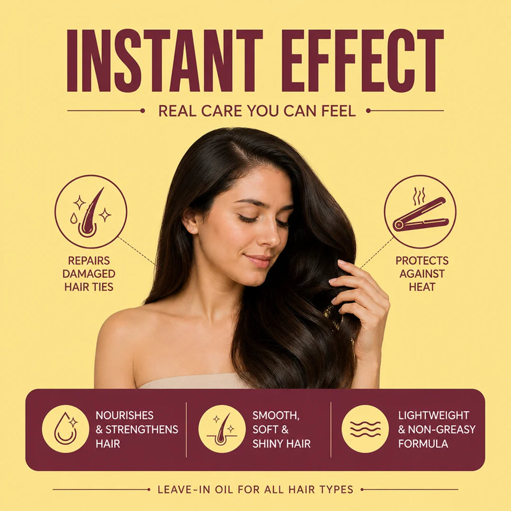Bioblas Keratin & Collagen Hair Care Oil