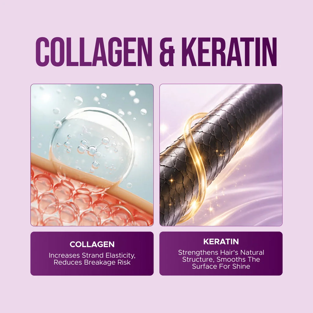 Bioblas Repairing & Volumizing Shampoo (Keratin & Collagen)